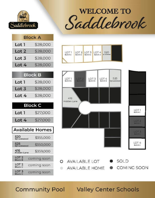 LOT 3 BLOCK A, PARK CITY, KS 67147, photo 1 of 2